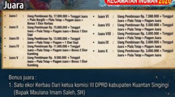 Pacu Jalur Rayon 1 Kecamatan Inuman 2026 Siap Digelar, Hadiah Utama Kerbau Plus Uang Pembinaan Rp17 Juta